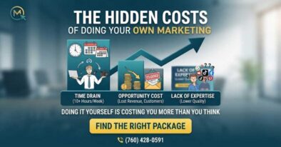 A professional digital graphic outlining the hidden costs of DIY marketing, highlighting the time drain, opportunity cost, and lack of expertise.