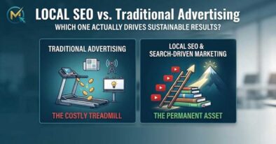 A professional comparison infographic showing traditional advertising as a costly treadmill versus local SEO and search-driven marketing as a ladder building permanent assets.