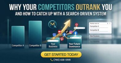 A professional blog graphic visualizing competitive SEO ranking, with a bar chart showing competitors ahead of "Your Business," followed by a golden arrow path leading to future dominance across six social/search platforms.